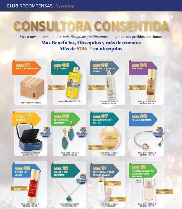 Consultora consentida USA